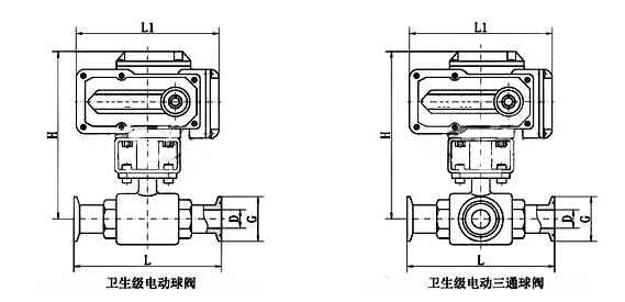 电动卫生级球阀主要外形及连接尺寸