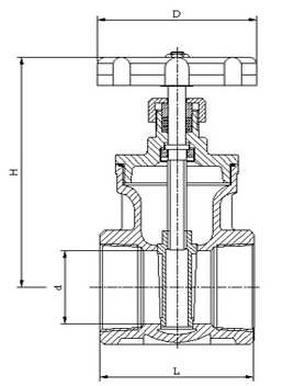 黄铜内螺纹闸阀结构图