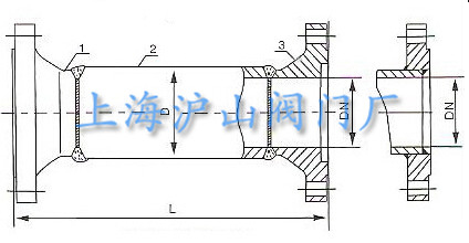 氧气管道阻火器结构