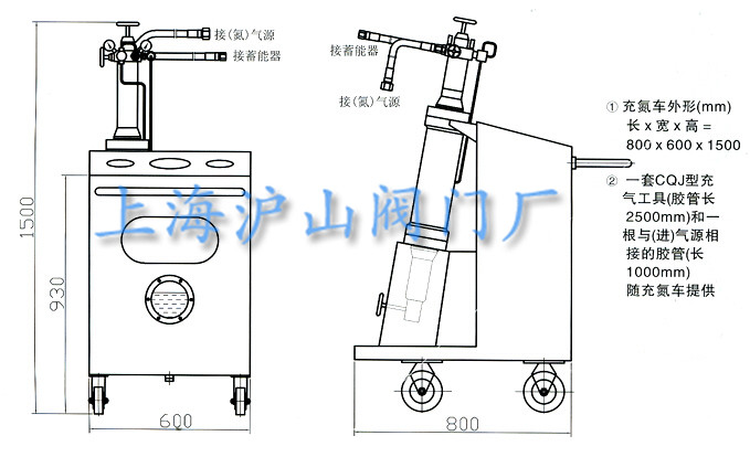 CDZ型充氮车外形