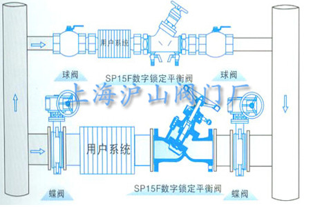 数字锁定平衡阀典型安装图