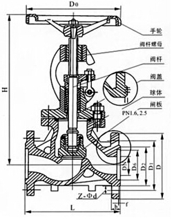 BJ41H保温截止阀结构图