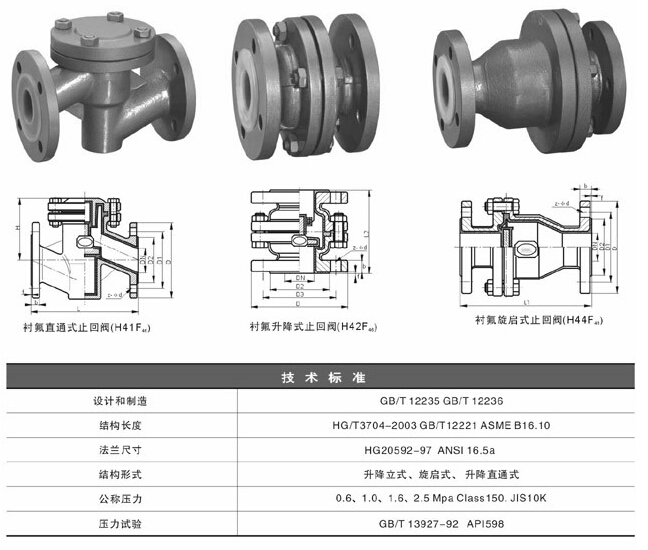 衬氟止回阀