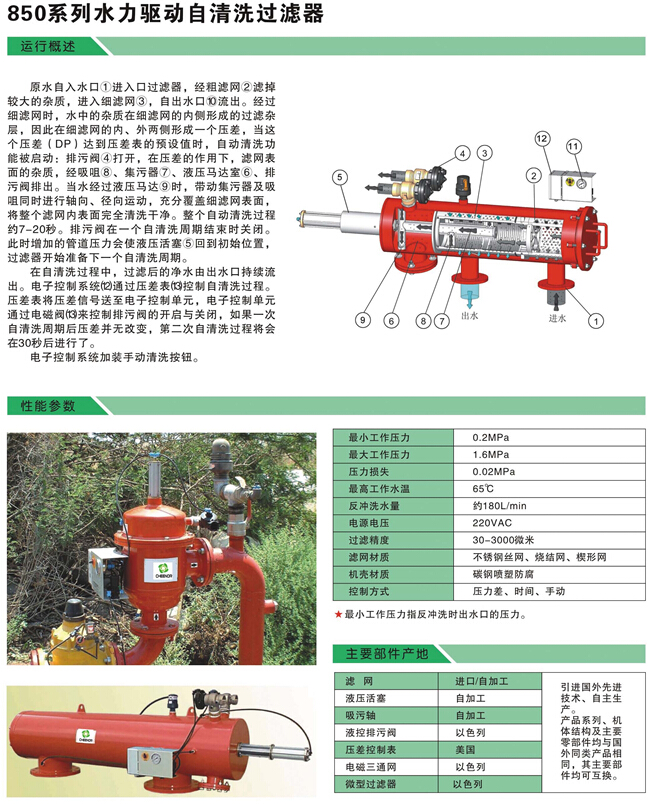 全自动自清洗过滤器技术参数尺寸1