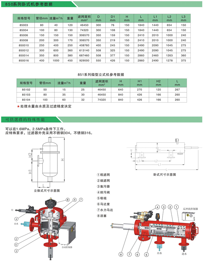 全自动自清洗过滤器技术参数尺寸2