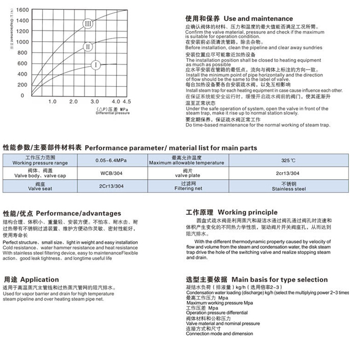 圆盘式蒸汽疏水阀，Y型蒸汽疏水阀，北京式蒸汽疏水阀参数