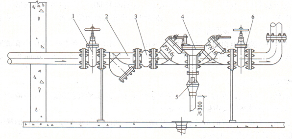 图1—24倒流防止器安装示意图