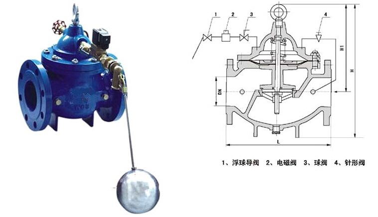 106X电动遥控浮球阀