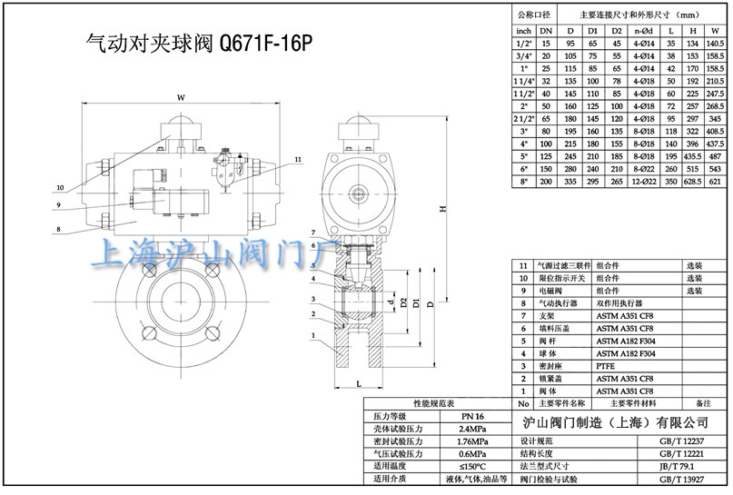 Q671F气动对夹超薄型球阀图纸