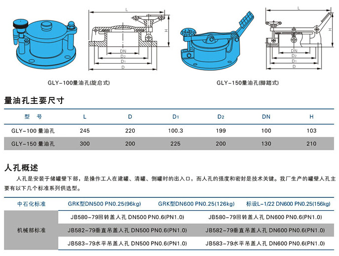 LGY量油孔参数尺寸图