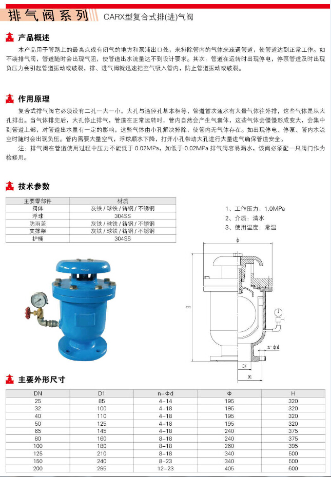 CARX复合式排气阀2