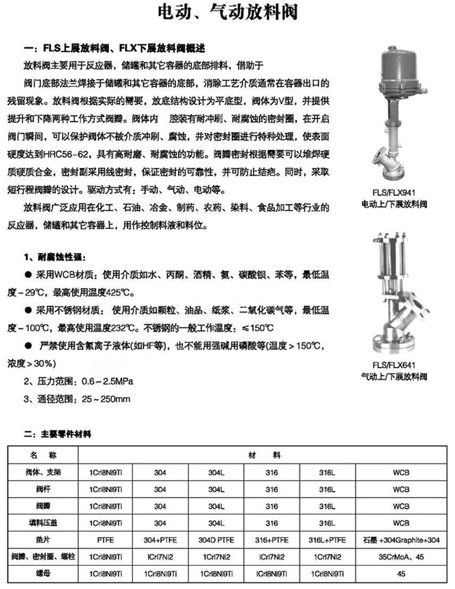 电动、气动放料阀