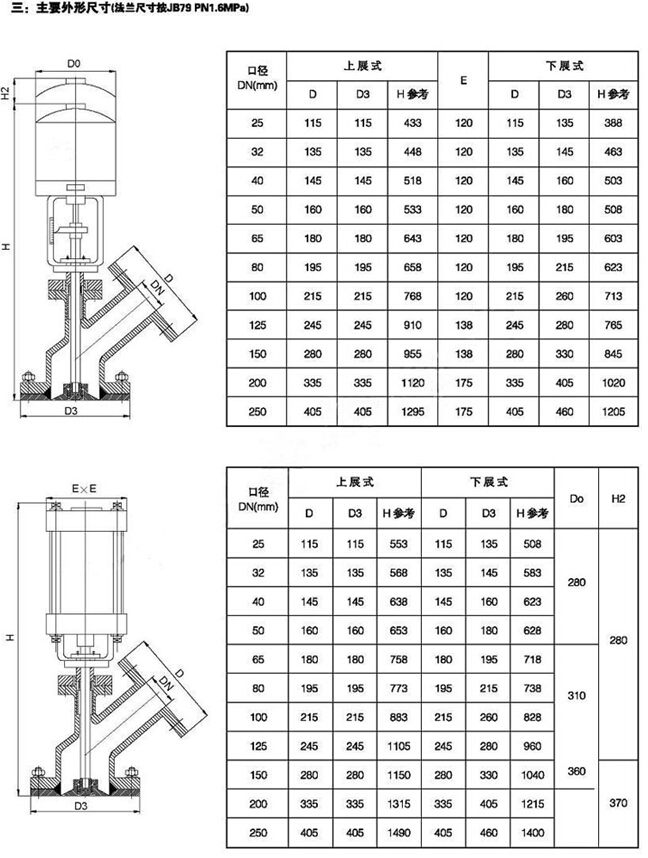 电动、气动放料阀外形尺寸