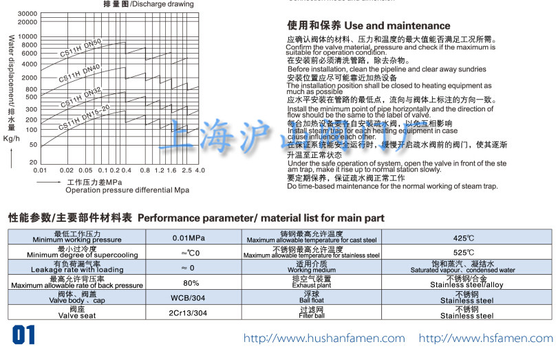 自由浮球阀疏水阀介绍2