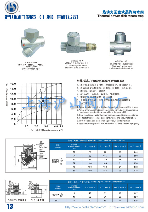 热动力圆盘式蒸汽疏水阀介绍1