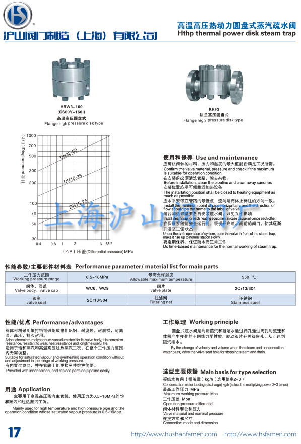 热动力圆盘式蒸汽疏水阀介绍5