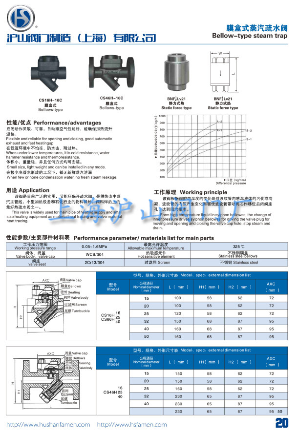 膜盒式蒸汽疏水阀介绍