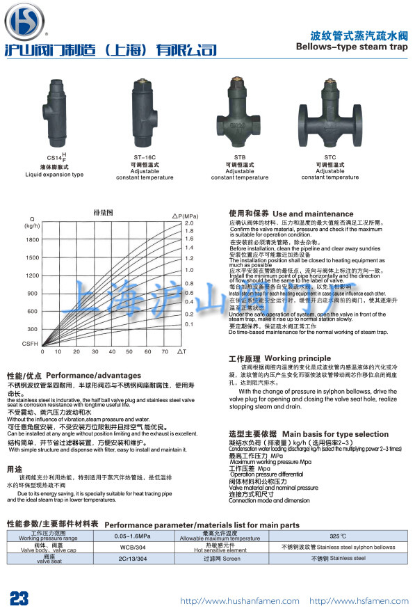 波纹管式蒸汽疏水阀