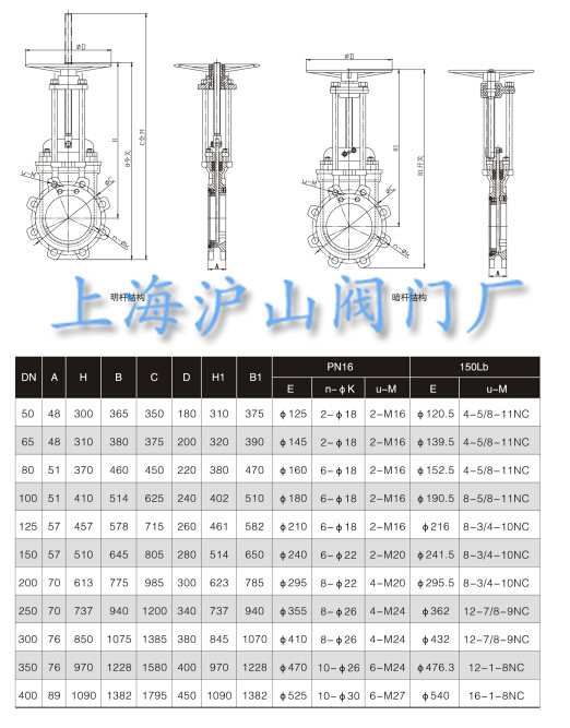 刀闸阀介绍5