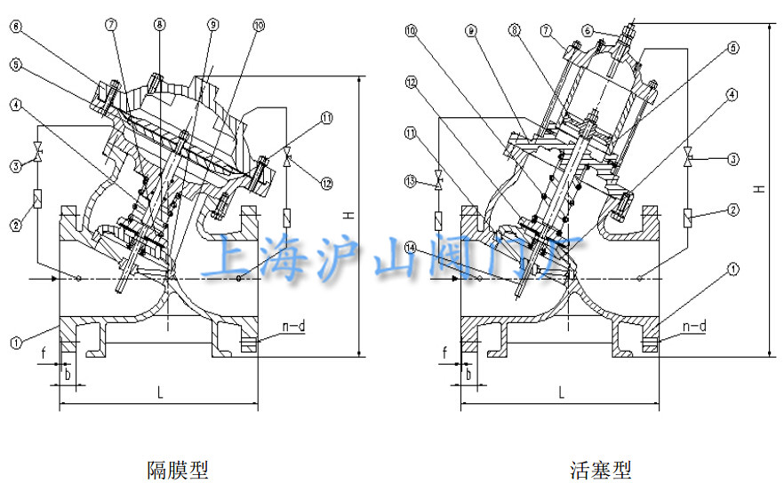 JD745X多功能水泵控制阀结构形式