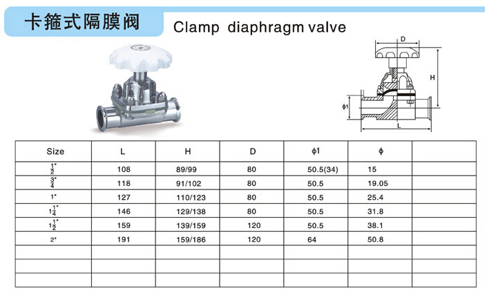 卫生级卡箍式隔膜阀介绍
