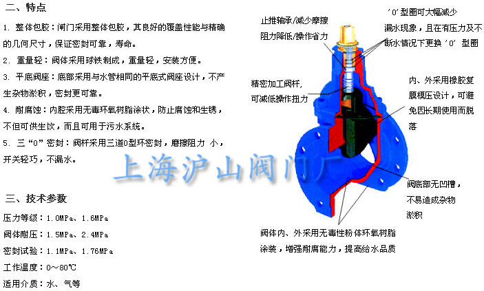 弹性座封闸阀2