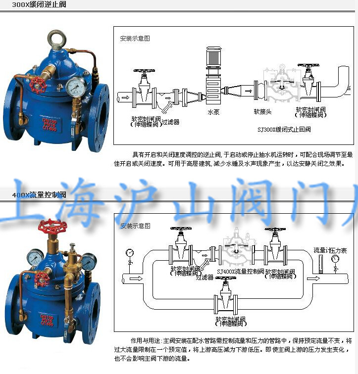 100X-900X水力控制阀系列5