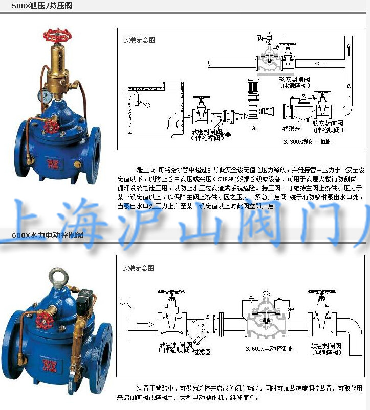 100X-900X水力控制阀系列6