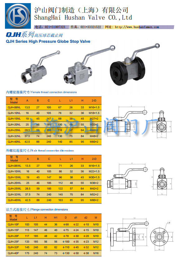 QJH高压球芯截止阀
