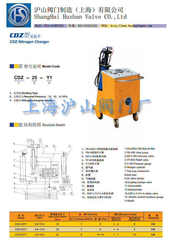 CDZ型充氮车