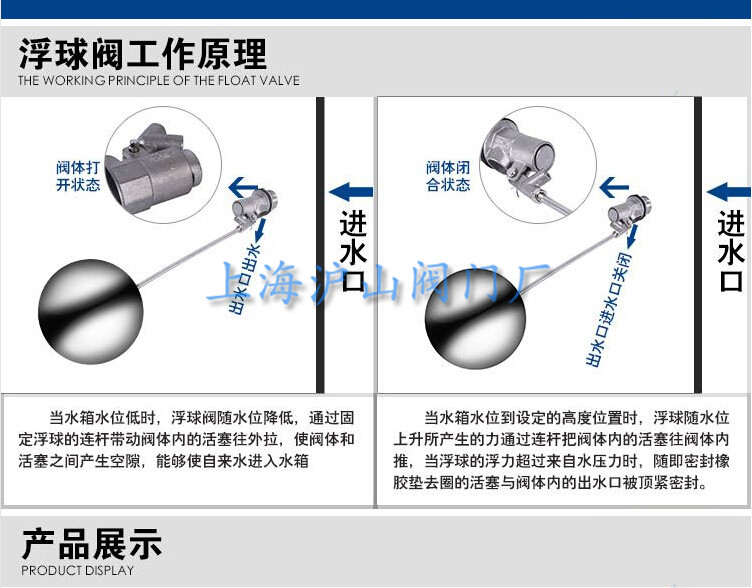 不锈钢双用浮球阀3