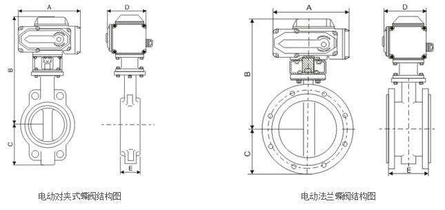 两种蝶阀结构图